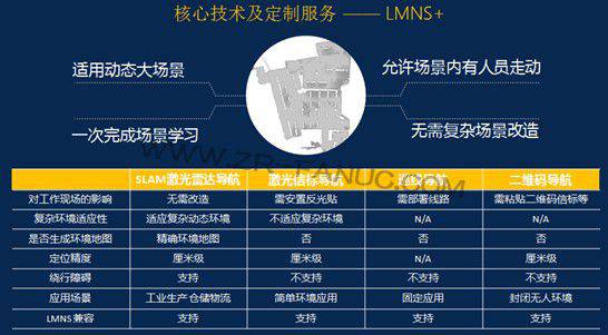 ˹̹�»����ˣ����Ƶ����ִܲ������������Ľ������