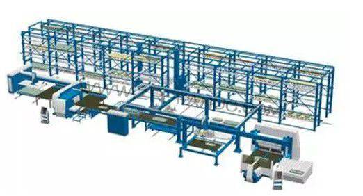 δ�����������Щ���ż����Ļ�������ҵ���ܳ�Ϊ������