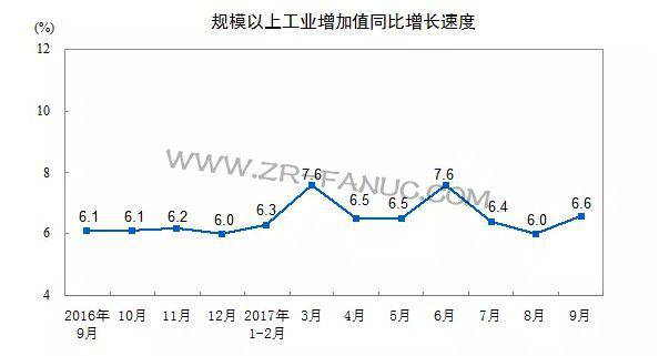 ���ܻ�������ҵʮ���ȵ�عˣ�ҽ�ƻ����˷�չ�����������ս