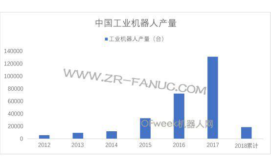 ҵ˲ź죬ͬ37%