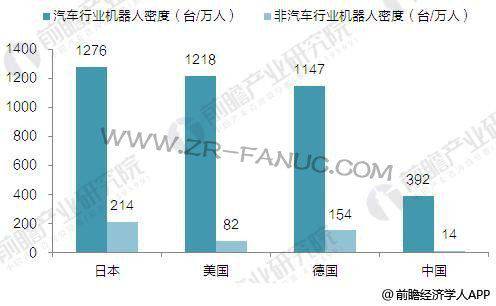 3C����������� ��ҵ������Ǳ���г��ռ�޴�