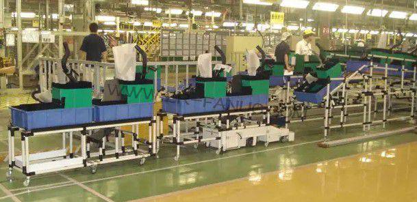 ����й���ҵ�������г���������