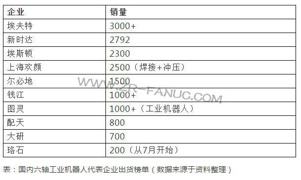 �ذ���������������˳�����