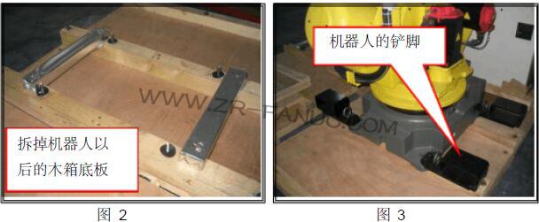 ǿFANUC˵װĹR-2000iA/165F