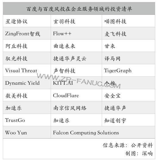 1-8月我国工业机器人产量突破10万台 同比增长19.4%