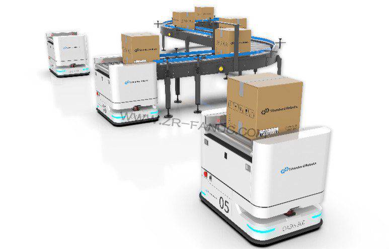 ���⵼��AGV����������Щ������