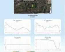 Ƥ�������ܹ���PLUS��û����ã�ֻ�и���