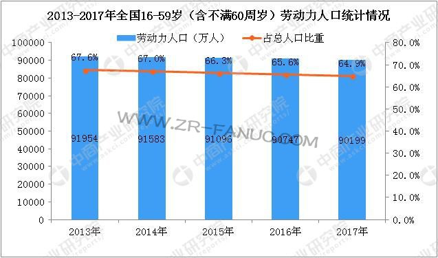 �����������ӳ����ݣ��ϻ����ˣ������Ͷ��˿ڸ���ô�졭��