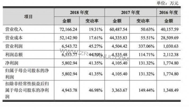 ���조�����˼��Ա���Ĺ�˾Ҫ������