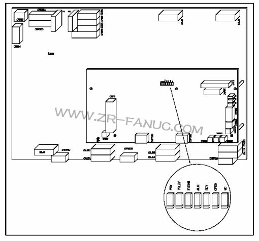 ���ǿ��ŷ��Ŵ�����LEDָʾ�ƹ���ά�޴�ȫ