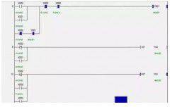 ҵPLC̵Ļ