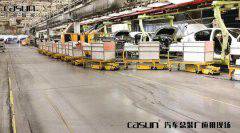 �Զ����������� AGV����Ӧ������ͻ��