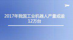 2017���ҹ���ҵ�����˲�������12��̨