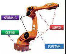 �������ǲó� 3C����֮·��Σ���