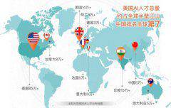 AI�����˲�ȱ�ڣ�Ӧ������н50�� û��У�ű�����