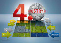 �����˹��ҵ4.0ʾ���߼��������ɽ