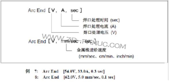 �������л�����ָ�����