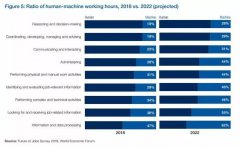 ���Ļ����������룿�㱻��������