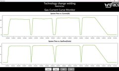 ���ǿƻ��������˶��˻����������豸