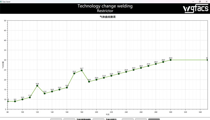 ���ǿƻ����˶��˻�����庸�ӽ���װ��